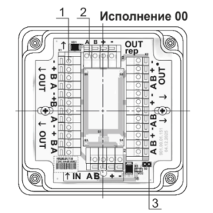 Коробка распределительная КАРАТ-901